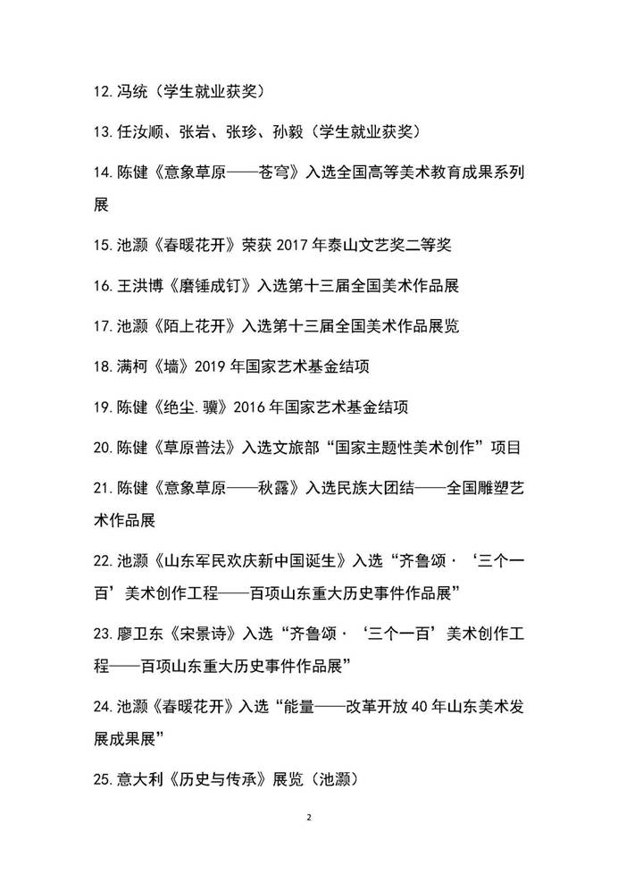 说明: 获奖目录_页面_02
