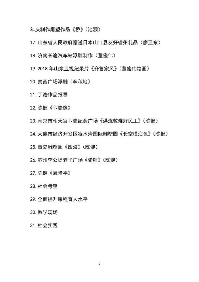 说明: 有社会影响力的实践成果目录_页面_02